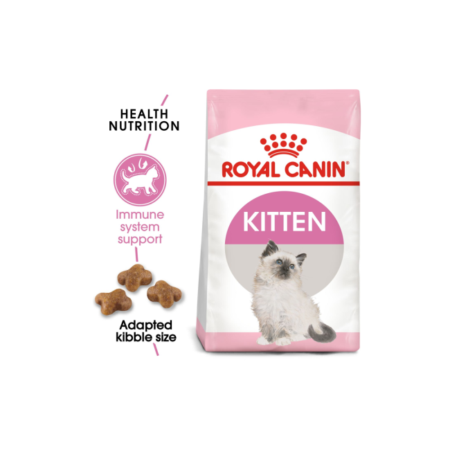 Royal Canin Kitten Dry Food
