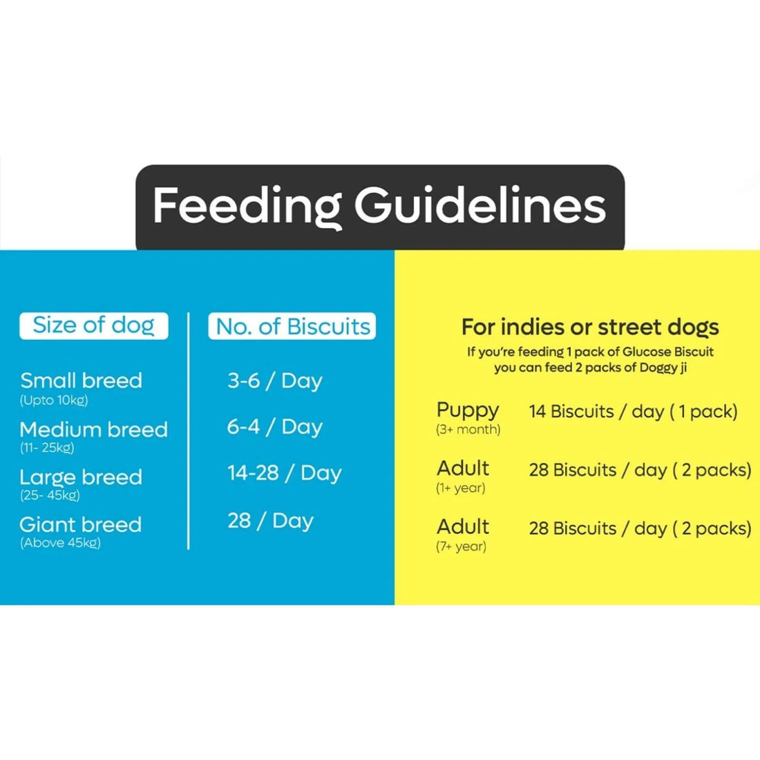 Doggy Ji V-Bite Vegan Biscuits 55gm