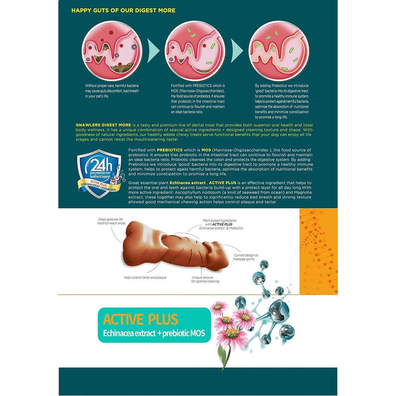 Gnawlers Plus Prebiotics More Digest Chew Treat 105g
