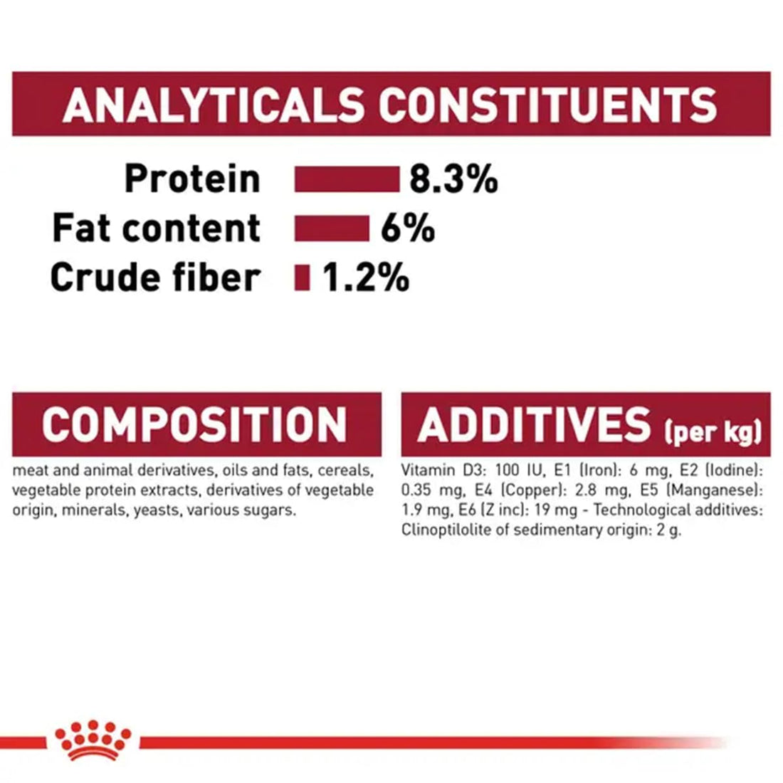 Royal Canin Medium Puppy In Gravy Salsa 140gm