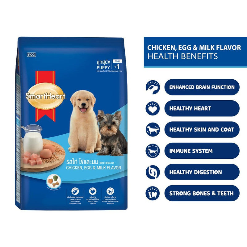 SmartHeart Puppy Chicken-Egg n Milk 8kg